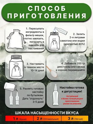 Набор Алхимия вкуса № 66 для приготовления наливки "Ликёр Бехера"