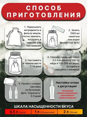 Набор Алхимия вкуса № 77 для приготовления наливки "Крамбамбули", 23 г