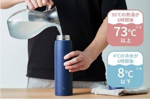 Японская термокружка Zojirushi SM-VB 60