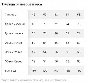 Базовая футболка  женская