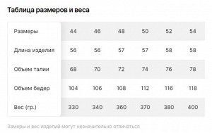 Шорты женские