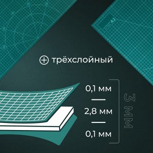 Мат для резки, трёхслойный, 60x45 см, А2, зелёный