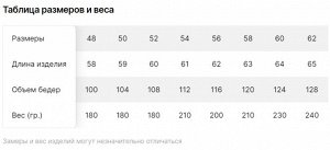 Шорты мужские
