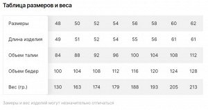 BERCHELLI Шорты мужские