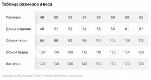 BERCHELLI Шорты мужские