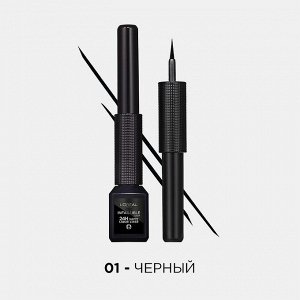 Матовая подводка для глаз Matte Signature Eyeliner