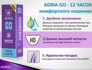 Однодневные контактные линзы AdriaGo (30+30+5+5)