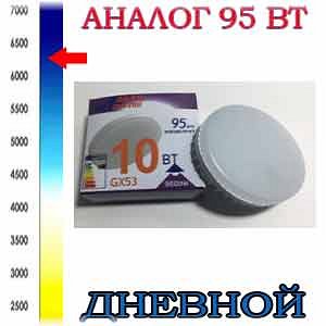 ЛАМПА СВЕТОДИОДНАЯ LED-GX53-Regular 10Вт 175-265В 6500К