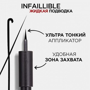 Матовая подводка для глаз Matte Signature Eyeliner