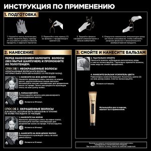 LOREAL Стойкая краска для волос Preference