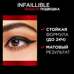 Матовая подводка для глаз Matte Signature Eyeliner