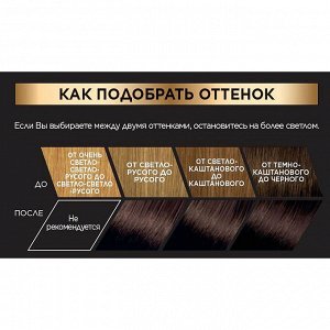 LOREAL Стойкая краска для волос Preference