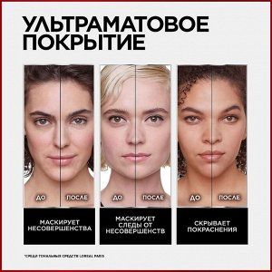Ультраматирующий стойкий тональный крем 32ч Матовое Покрытие Infailible Matte Cover