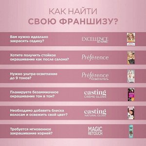 Краска-уход для волос без аммиака Casting Natural Gloss