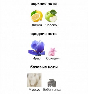 Женские духи LES FLEURS Blue Orchid Lanvin 90 мл. Оригинал