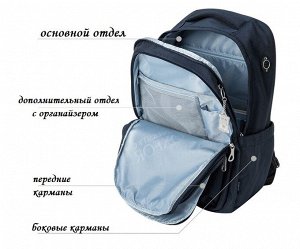 Рюкзак школьный Oxford