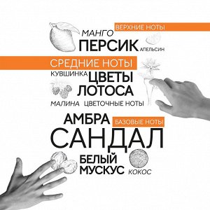 Парфюм женскийComposition #2 Art&nose 90 мл