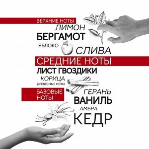 Парфюм женскийComposition #1 Art&nose 90 мл
