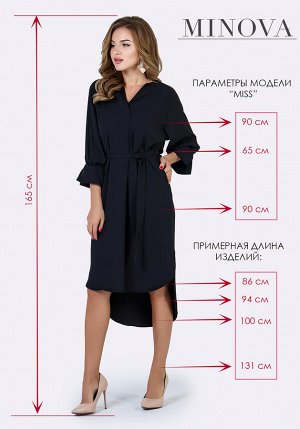 Параметры модели miss