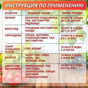 Алиот Профи 500мл