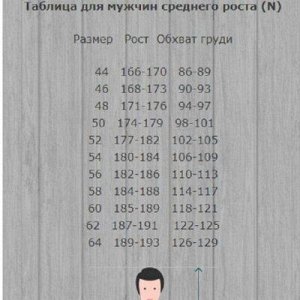 Размерная сетка