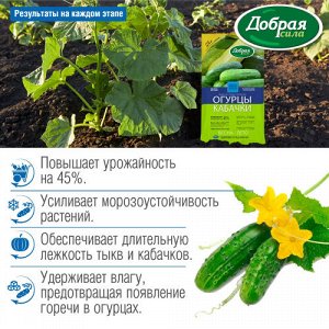 Добрая сила Сухое удобрение Огурцы-Кабачки, пакет 0,9 кг/ 12