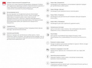 Электрическая звуковая зубная щетка CS Medica SonicMax CS-234