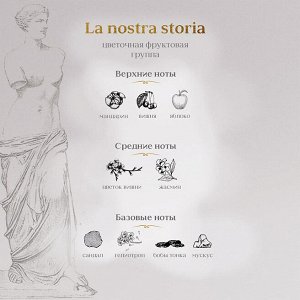 Парфюм женскийPalazzo Della Bellezza Giardino Imperiale La Nostra Storia 50 мл