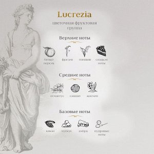 Парфюм женскийPalazzo Della Bellezza Giardino Imperiale Lucrezia 50 мл