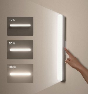 Магнитная настольная лампа Xiaomi Mijia Magnetic Reading Light