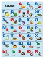 Плакат Азбука