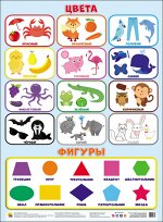 Плакат Цвета-Фигуры