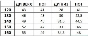 Костюм Летний костюм для девочки. Размерная сетка внутри