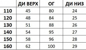 Костюм Летний костюм для девочки. Размерная сетка внутри