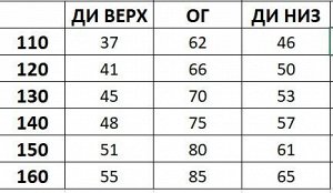 Костюм Летний костюм для девочки. Размерная сетка внутри