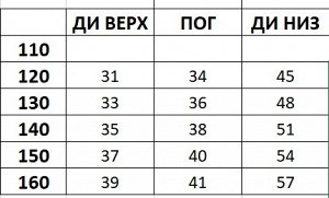 Костюм Летний костюм для девочки. Размерная сетка внутри