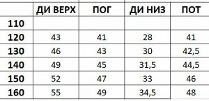 Костюм Летний костюм для девочки. Размерная сетка внутри