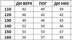 Костюм Летний костюм для девочки. Размерная сетка внутри