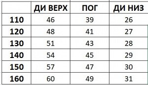 Костюм Летний костюм для девочки. Размерная сетка внутри