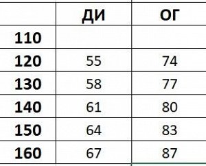 Рубашка Удлиненная джинсовая рубашка для девочки. Размерная сетка внутри