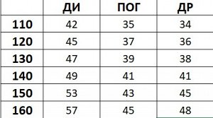 Лонгслив Лонгслив для девочки. Размерная сетка внутри