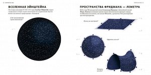 Вселенная На протяжении последних 2,5 тысячи лет представления людей о Вселенной постоянно менялись. Хотите узнать о космосе древних греков, геоцентрической Вселенной Средневековья, небесных сферах эп