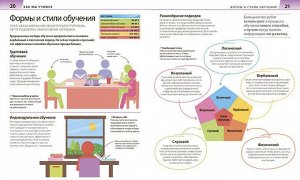 Как научить ребенка учиться