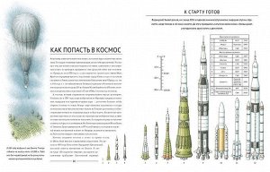 Открываем космос. От телескопа до марсохода