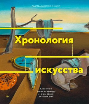 Хронология искусства. Как история влияет на культуру с начала времен до наших дней