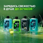 ТОПОВАЯ НОВИНКА! Гели для душа Rexona! СКИДКИ