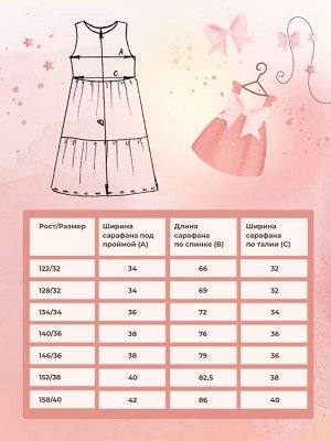 Платье для девочки МАЛЮТКА