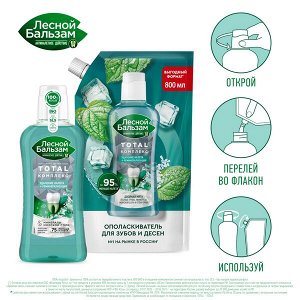 NEW ! Лесной Бальзам TOTAL Комплекс ополаскиватель для десен С МЯТОЙ И ЭКСТРАКТАМИ ЛЕСНЫХ ТРАВ НА ОТВАРЕ ТРАВ 800 мл