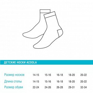 Размерная сетка
