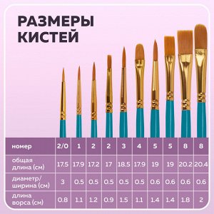 Кисти синтетика BRAUBERG, НАБОР 10шт, синие (Круглые; Овальные; Плоские; Лайнеры), 201030
